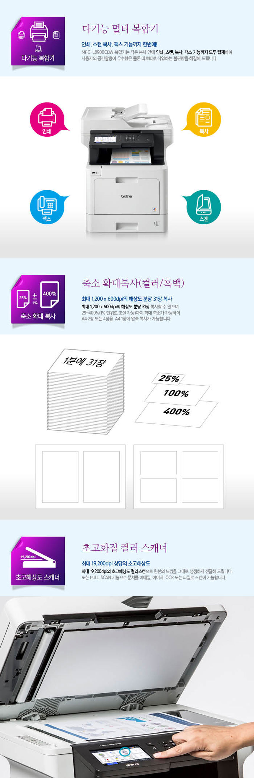 브라더 L8900CDW 상세 이미지 2