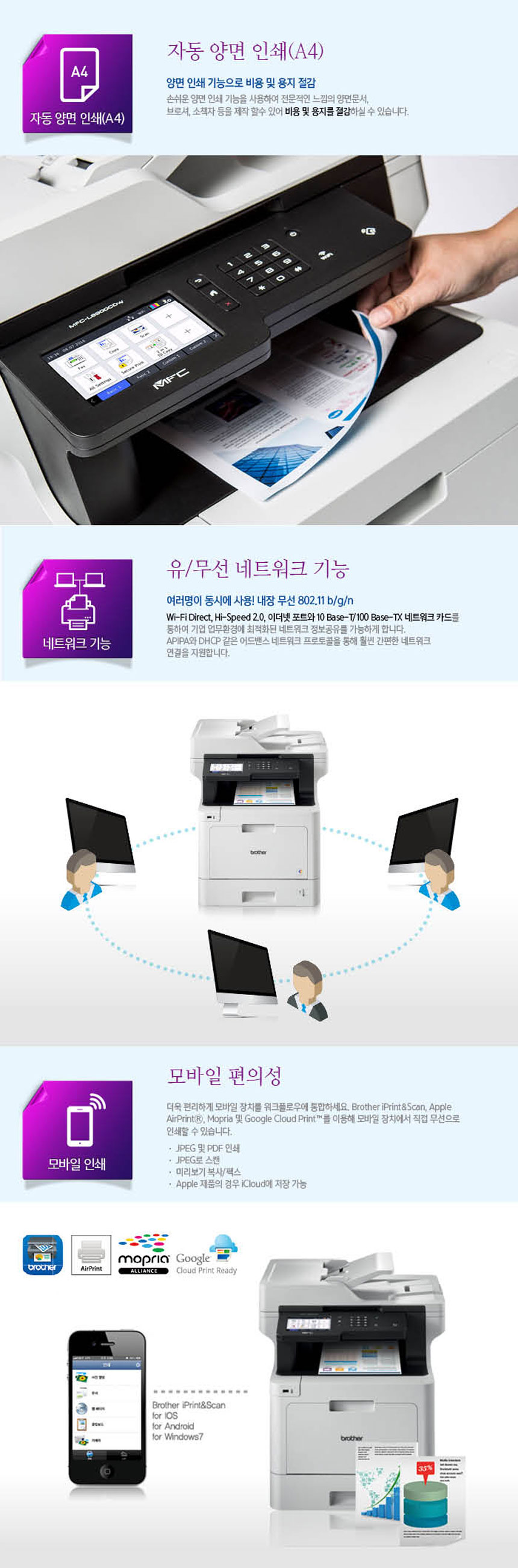 브라더 L8900CDW 상세 이미지 3