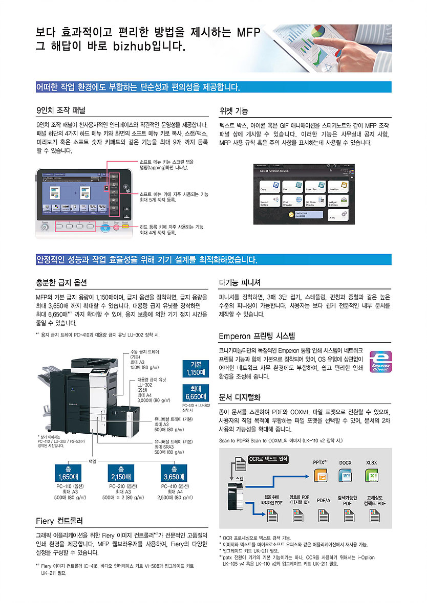 코니카미놀타 C230 상세 이미지 2